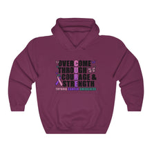 Load image into Gallery viewer, Cure Thyroid Cancer Hoodie