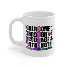 Load image into Gallery viewer, Cure Thyroid Cancer Mug