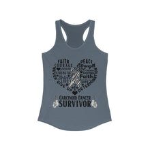 Load image into Gallery viewer, Carcinoid Cancer Survivor Tank Top