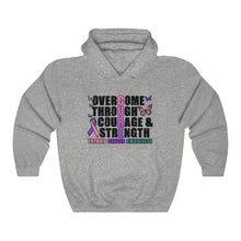 Load image into Gallery viewer, Cure Thyroid Cancer Hoodie