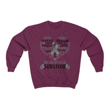 Load image into Gallery viewer, Brain Cancer Survivor Sweater