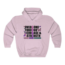 Load image into Gallery viewer, Cure Thyroid Cancer Hoodie