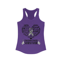 Load image into Gallery viewer, Carcinoid Cancer Survivor Tank Top