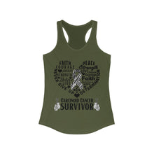 Load image into Gallery viewer, Carcinoid Cancer Survivor Tank Top
