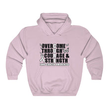 Load image into Gallery viewer, Cure Lung Cancer Hoodie