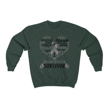 Load image into Gallery viewer, Brain Cancer Survivor Sweater