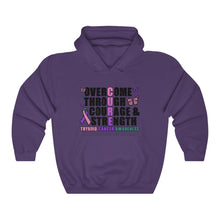 Load image into Gallery viewer, Cure Thyroid Cancer Hoodie