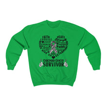Load image into Gallery viewer, Carcinoid Cancer Survivor Sweater