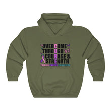 Load image into Gallery viewer, Cure Thyroid Cancer Hoodie
