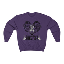 Load image into Gallery viewer, Carcinoid Cancer Survivor Sweater

